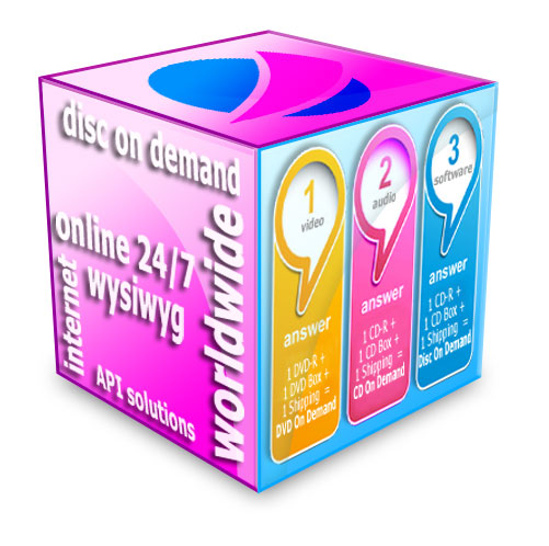 CDClick: disc on demand